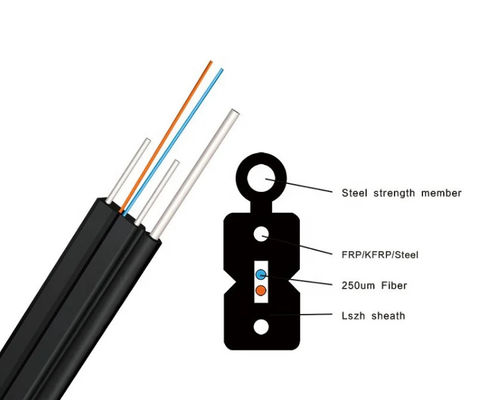 1 core 2 core 4 core GJYXCH GJYXFCH Outdoor Self Supporting Fiber Optic Cable FTTH Drop Cable