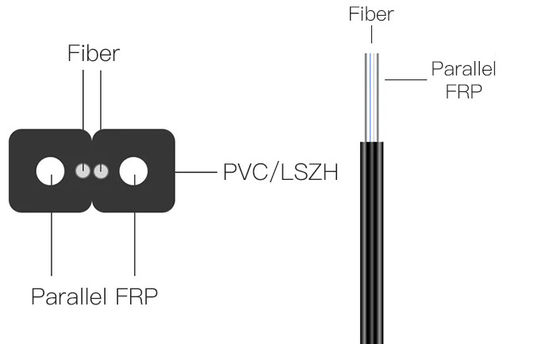 FTTH Fiber Optical Drop Cable for Indoor GJXFH with 2 FRP Steel Wire Strength Member