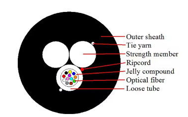 4 8 12 core ASU Fiber Cable Mini Adss Optical Cable Span 80-150M self supporting optical cable