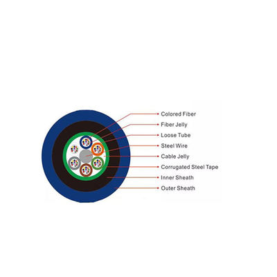 MGTSV Flame Retardant Mining Fiber Optic Cable LSZH Armored 2-288 Cores