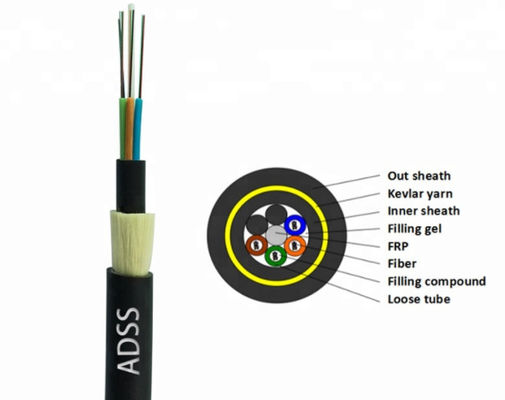 72 core 96 hilos ADSS Cable de fibra optica fiber optic cable price list