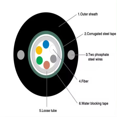 Hot Sale Factory Price 6 Core Fibre Optic Cable Armoured GYXTW Central Loose Tube Outdoor Cable Communication Cable