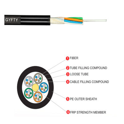 48 Core Outdoor Single Mode G652D Fibre Cable GYFTY With FRP For Duct And Underground Application 1KM Best Price