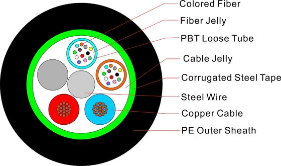 Hybrid Cable/Power Cable 2-12cores GDTS Photoelectric Fiber Optic Cable OPLC