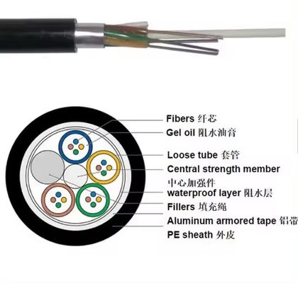 Outdoor Duct G652D G657A Single Mode GYTA 24 48core Stranded Loose Tube Armored Fiber Optic Cable