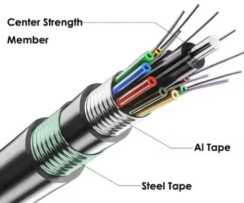 Underground Waterproof  72 Core Fiber Optic Cable Double Jacket  Double Armored GYTA53