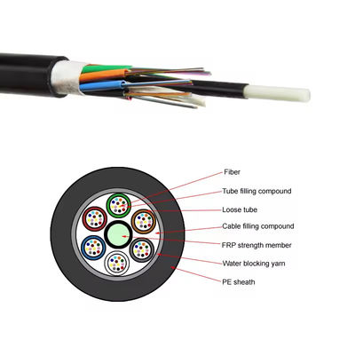 GYFTY 96F Optic Fiber Cable Manufacturer 96 Core Multi Mode Fiber Optic Cable Outdoor FTTH Fiber Communication Cable