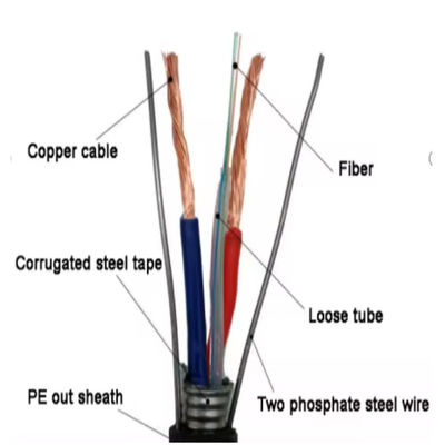 72 Core Fiber Cable With Power Wire Photoelectric Composite Fibre Optic Cable Gdts Hybrid Fiber Optic Cable