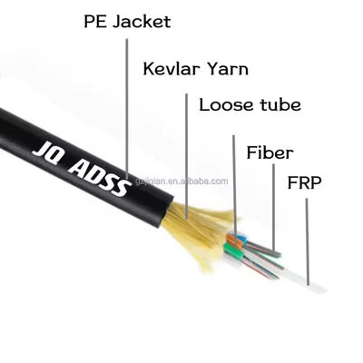 24 Hilos 48 Fo 72 96 144 Core Single / Double Sheath ADSS Outdoor Aerial All Dielectric Fiber Optical Cable Span 100m Pri