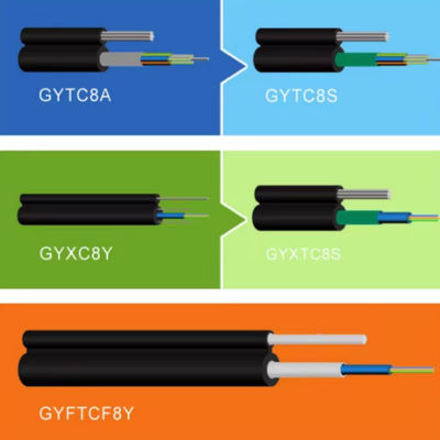 JQ Factory Outdoor Self-Supporting Figure 8 Cable Type GYTC8S GYTC8A 60 Core 72 Core Fiber Optic Cable 1km Price
