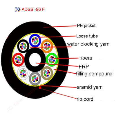 OEM Aerial ADSS Single Jacket 96 Core Singlemode Fiber Optic Cable 1km Price For Different Voltage Power Lines
