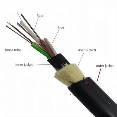 All Dielectric Self-supporting Aerial ADSS Cable 96 Core G652d Outdoor Non Armored Double Jacket Optical Fiber