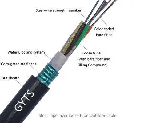 GYTS 48 Core Single Mode Multimode Moisture Resistant Steel Tape Armoured Duct Fiber Optic Cable 1km Price List per
