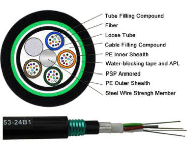 Factory Supply GYTA53 Outdoor Direct Buried Underground 36 48 96 Core Fiber Optical Cable