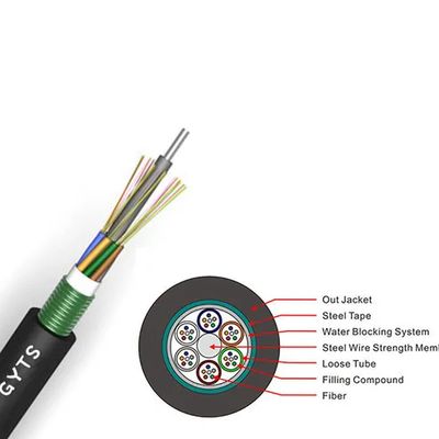 Heavy Duty Black Double Jacket Underground Cable GYTS GYTA53 GYTS53 GYTA Fiber Optical Cable
