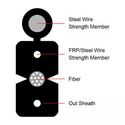1-4 Core FTTH Drop Cable with Steel Messenger LSZH Sheath