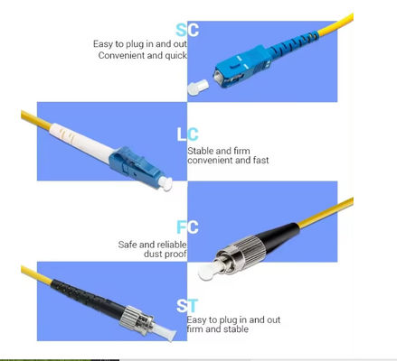 SC/UPC-SC/APC Singlemode Multimode Fiber Optic Patch Fiber Pigtail 3m 5m 10m 3.0mm LSZH