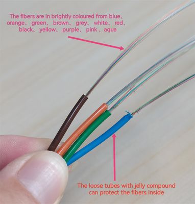 12/24/48/96C Outdoor Aerial Duct GYTS GYFTS Fiber Optic Cable