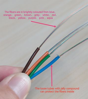Singlemode Muitimode OM1 OM2 OM3 Outdoor Aerial Duct Underground GYTS GYFTS Fiber Optic Cable