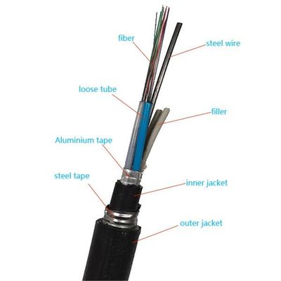 GYTA53 4 to 144 Core Armored Outdoor Fiber Optic Cable Direct Burial Double Jacket