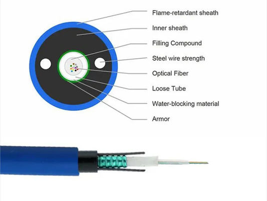 MGXTSV Fire Retardant Anti-rodent LSZH Armored Mining Fibre Optic Cable