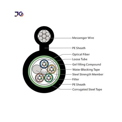 GYTC8S Figure 8 Fiber Optic Cable 24 48 72 96 Core Optical Fiber Cable Armored Optic Cable