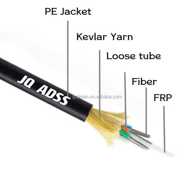 China Cable Supplier ADSS Single Jacket 48 Core Single Or Multi Mode FRP 1.5mm 100m Span Length Fiber Optic Cable