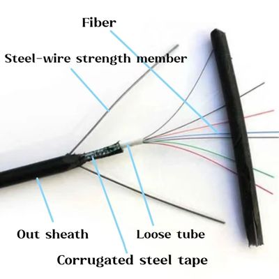OUTDOOR SINGLEMODE OVERHEAD ARMORED FIBRE OPTICAL CABLE GYXTW 2  6 8 12 CORE FIBER OPTIC CABLE