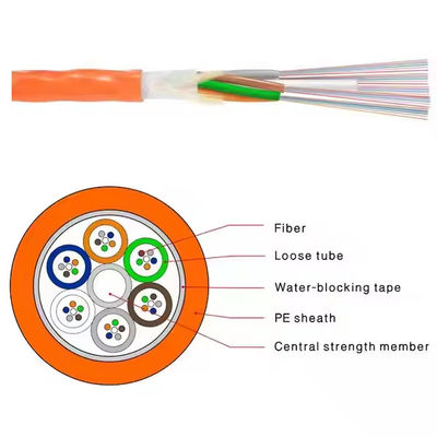GCYFY Air-Blast Duct Micro Single-Mode Optical Fiber Cables 24 48 96 144 Sizes FTTH