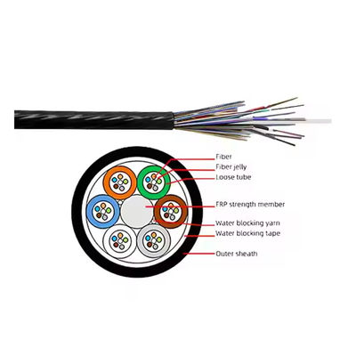GCYFY Air-Blast Duct Micro Single-Mode Optical Fiber Cables 24 48 96 144 Sizes FTTH