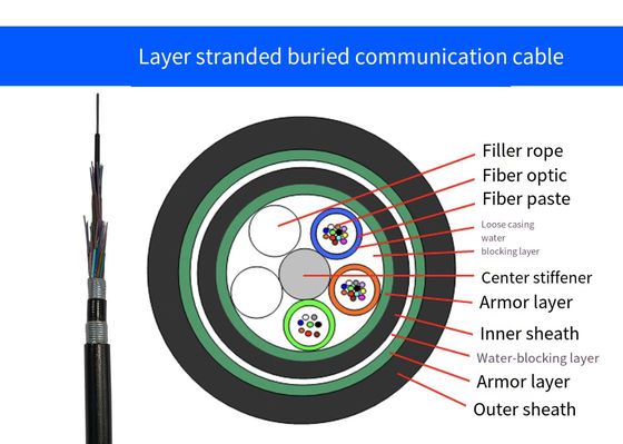 Outdoor Duct GYTS53 24 36 48 96 Cores Armoured Fiber Optic Cable