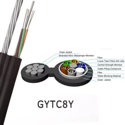 GYFTC 8S GYXTC 8S Aerial Overhead Armored Fiber Optic Cable