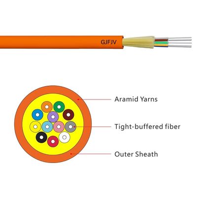0.9 Indoor Tight Buffer Fiber Optic Cable Kevlar Yarn LSZH Jacket GJFJV G657A2 8 Core
