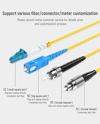 SC UPC/APC Single Mode Simplex 3.0mm Optical Patch Cord