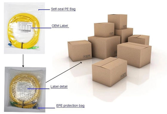 LC SC/UPC SC/APC G652D G657A PVC Fiber Optic Patch Cord