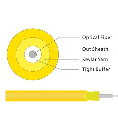 Multimode GJFJV 24 48 Core Indoor Optical Fiber Cable