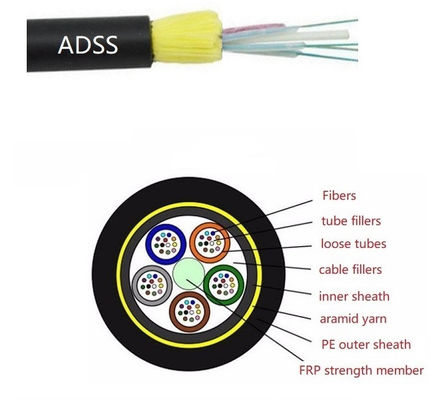 Single Jacket  24 Core 200m Span Adss Aerial Fiber Optic Cable