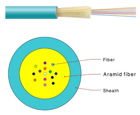 Gjfjv Tight Buffer Simplex 6Core Indoor Fiber Optic Cable