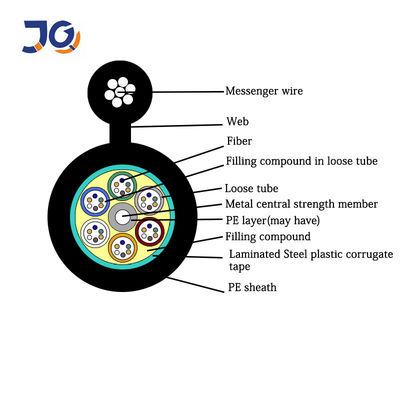 Length 1KM  Single Mode 16 Core Figure 8 Fiber Optic Cable