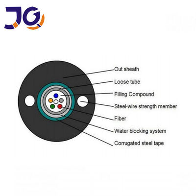 GYXTW 12core Aerial Fiber Optic Cable With Armored Steel