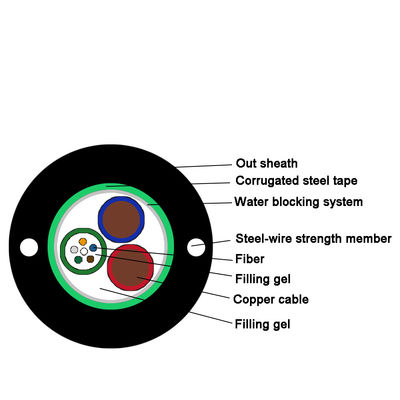 Hybrid 24 Core GYXTW Fiber Optic Cable With Two Copper Power Wires