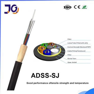 250μM ADSS Fiber Optic Cable Dielectric Self Supporting