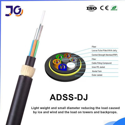 250μM ADSS Fiber Optic Cable Dielectric Self Supporting