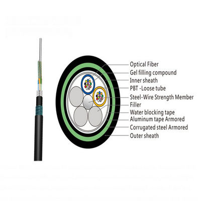 Double Sheath Steel Tape Armored Fiber Optic Cable GYTA53