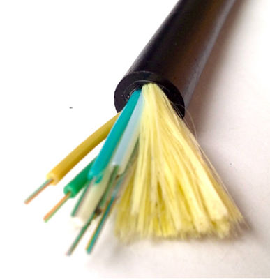 250µm ADSS Fiber Optic Cable Anti Tracking Outer Sheath Electric Erosion