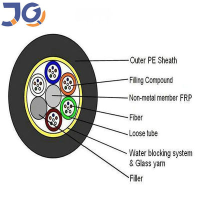 24 Core Outdoor Fiber Optic Cable Non Metallic Strength Member Stranded