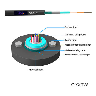 9.0mm Diameter 4 Core Outdoor Duct Fiber Optic Cable