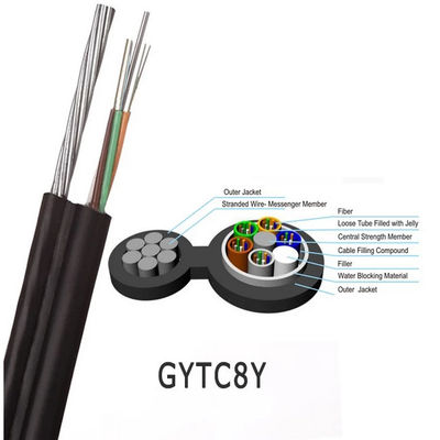 48 CORE GYTC8S GYTC8A GYXTCS GYFTC8Y53 GYTC8S53 FIGURE 8 FIBER OPTIC CABLE FOR COMMUNICATION