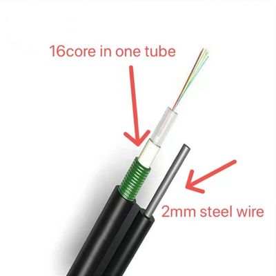 48 CORE GYTC8S GYTC8A GYXTCS GYFTC8Y53 GYTC8S53 FIGURE 8 FIBER OPTIC CABLE FOR COMMUNICATION