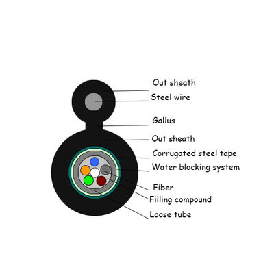 2km Length Overhead 24 Core Figure 8 Fiber Optic Cable